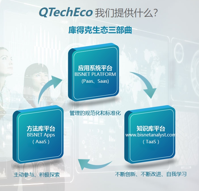 推荐数据统计快90%、追溯缩至5分钟：库得克QMS让质量管理提效降本