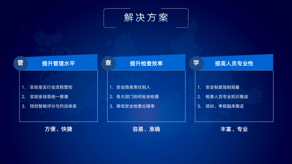 实验室安全信息管理平台介绍_06.png